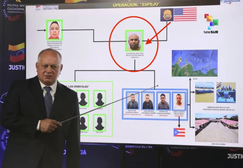 Who Is Levi Enrique Lopez Bati? Venezuelan Officials Link Him to DEA in Alleged False-Flag Plot
