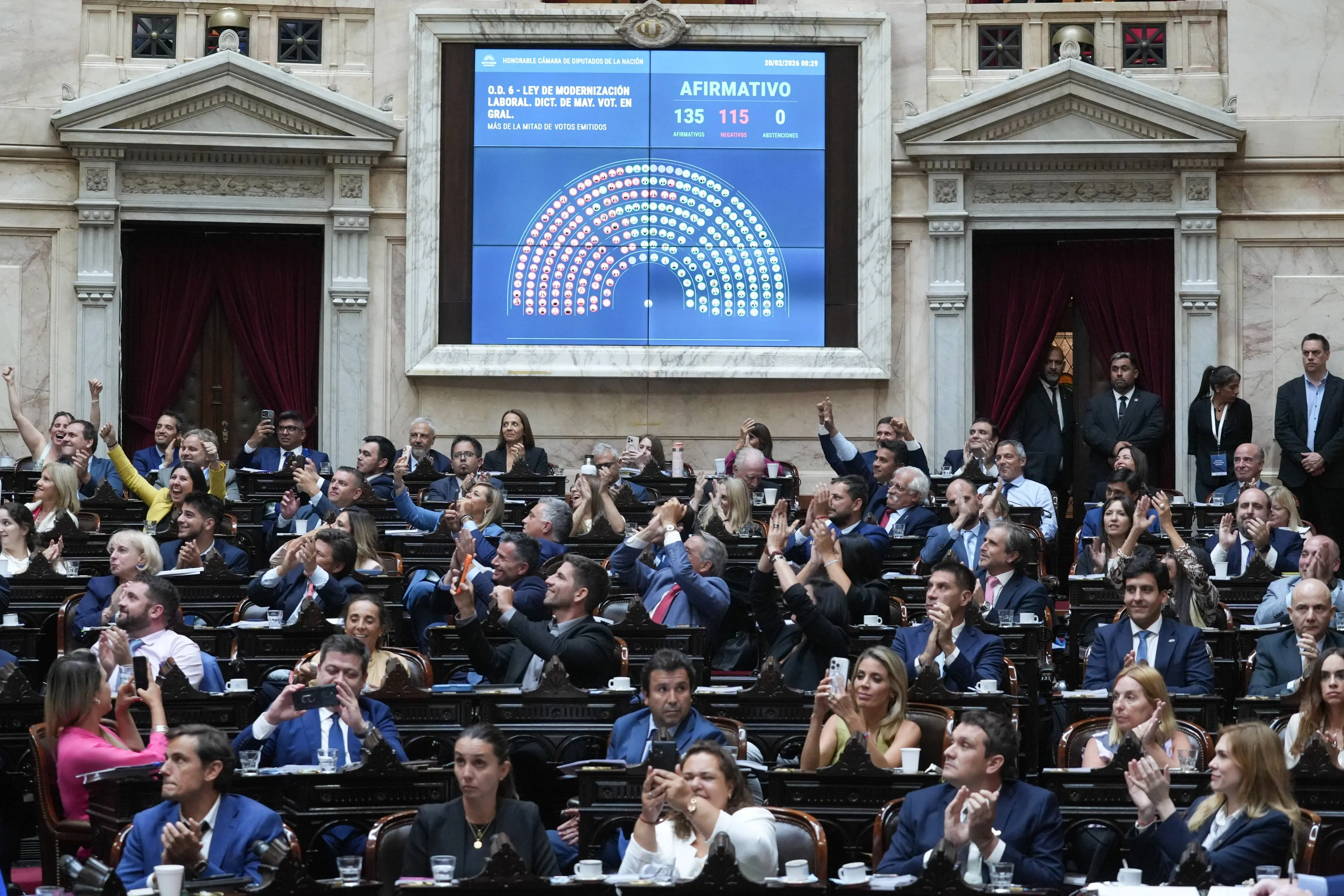 Lawmakers vote during a marathon session in Argentina’s Chamber of Deputies as labor reform advances to the Senate.