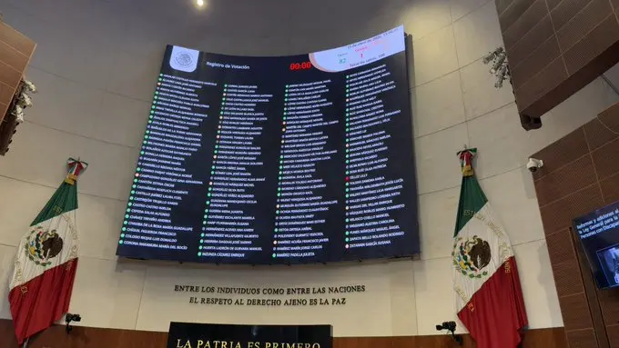 Mexico’s Senate approves a new Federal Film and Audiovisual Law establishing quotas, incentives and digital platform obligations for national cinema.